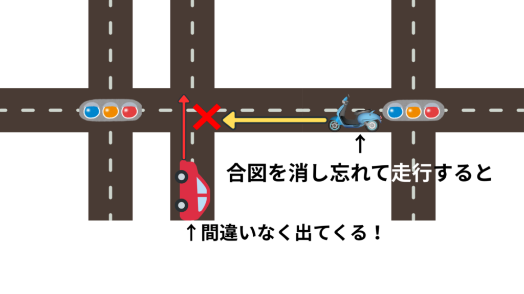 ウインカーを消し忘れると事故の元